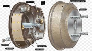 Brake Rotor/Drum, Front