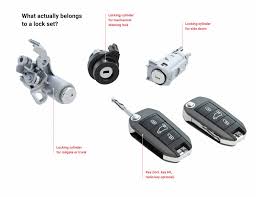 Keys/Latches and Locks