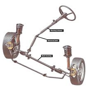 Steering Column